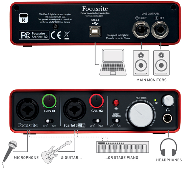 Carte Son Usb2 Focusrite Scarlett 2I2 - Vte : Divers - OnlyBass