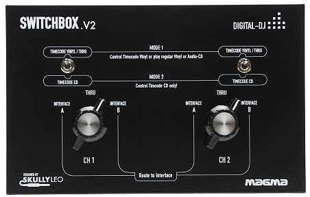 Switchbox V2