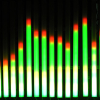 Colortube  3 EQ