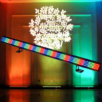 megapixel led