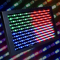 Profile Panel RGB