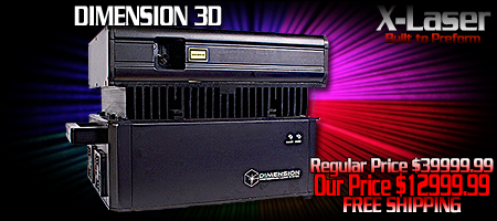Dimension #d
