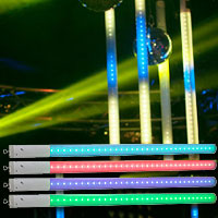 LED Pixel Tube 360