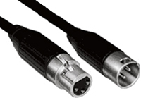 Cables