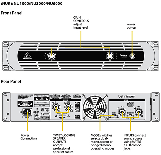 Behringer iNuke NU3000