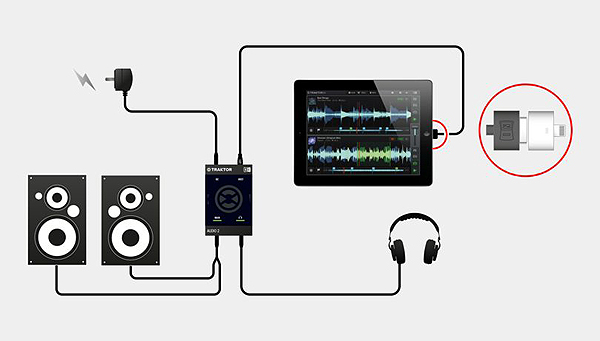 Native Instruments Audio 2 DJ