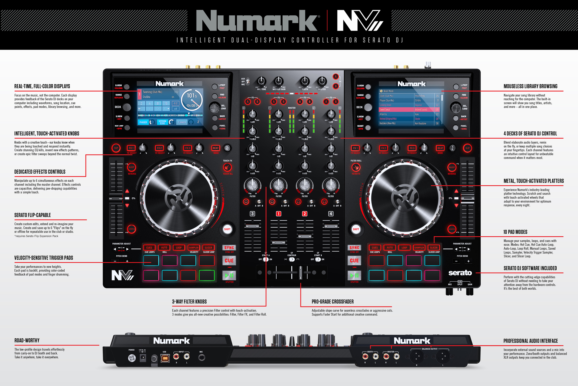 Numark NVII