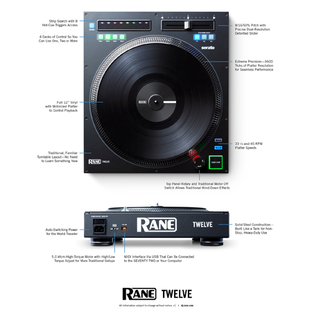 Rane TWELVE