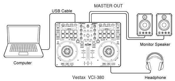 VCI380