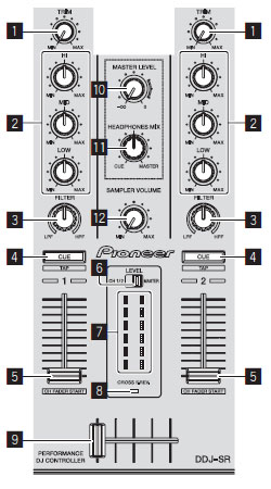 Pioneer DDJ-SR | DJ Mixers | Chicago DJ Equipment | 123DJ