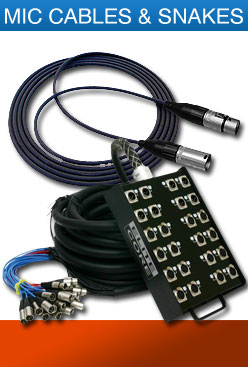 Cables