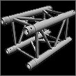 Stands & Trussing