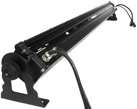 COLORrail IRC IP