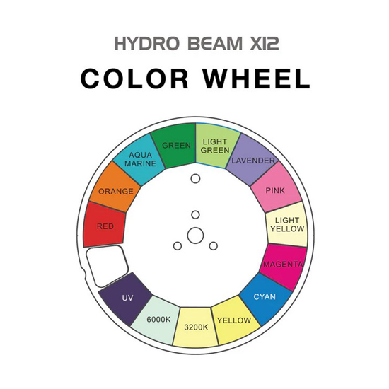ADJ Hydro Beam X12