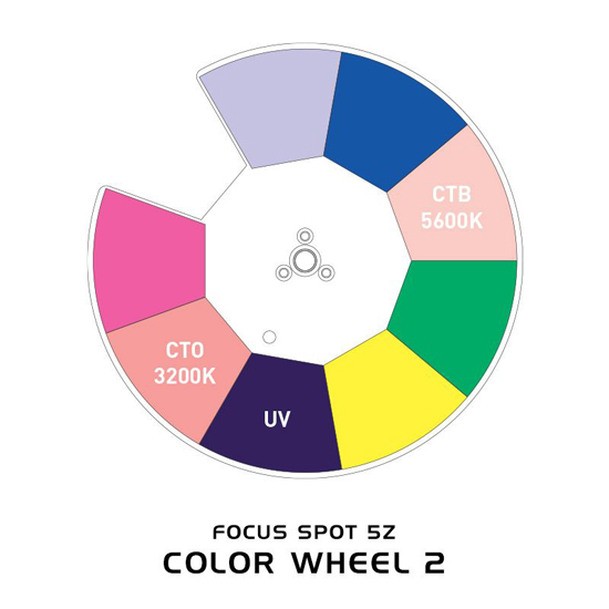 American DJ Focus Spot 5Z