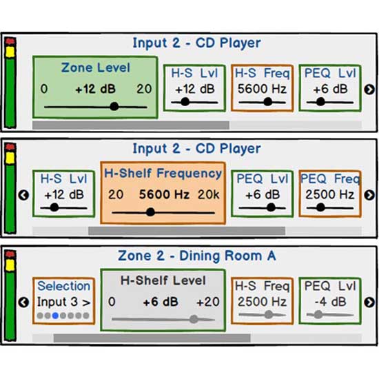 Rane Zonetech