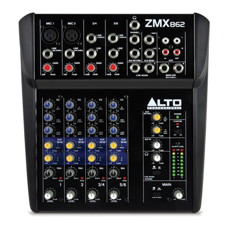 ZMX862