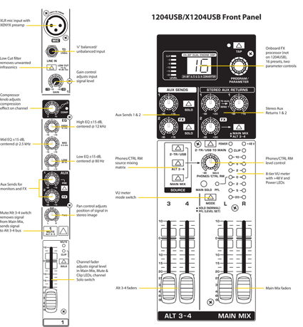 X1204USB