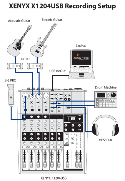 behringer xenyx x1204usb connect to computer
