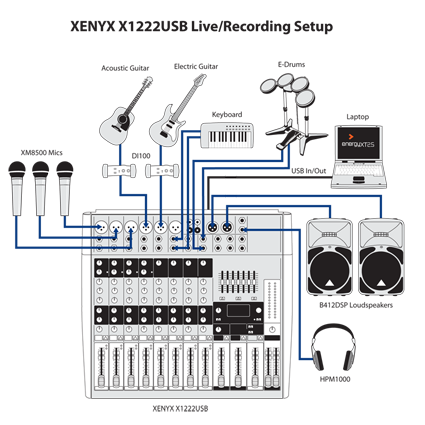 Behringer Xenyx 1222USB Console Mixer Premium 16-Input 2/2-Bus