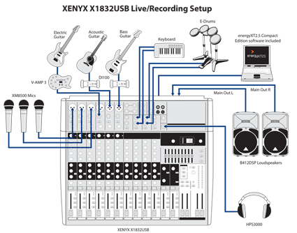 Behringer XENYX X1832USB | DJ Mixers | Chicago DJ Equipment | 123DJ