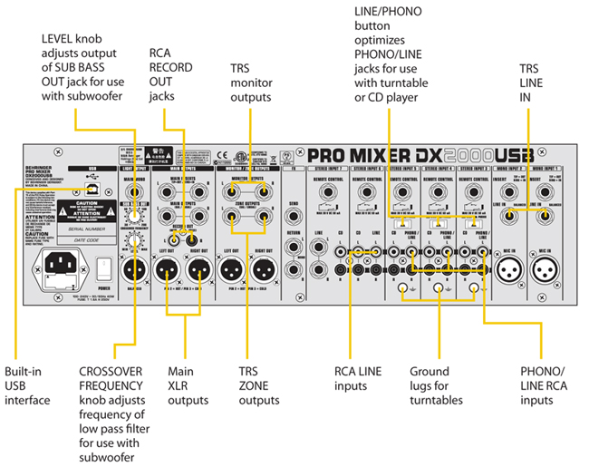 Behringer DX2000USB