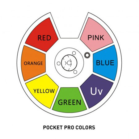Pocket Pro Dance Pack