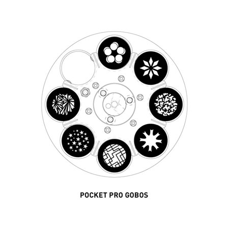 American DJ Pocket Pro Two Pack