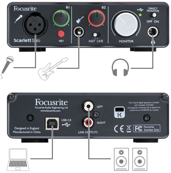 Focusrite Scarlett Solo