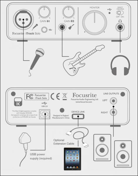 Focusrite iTrack Solo