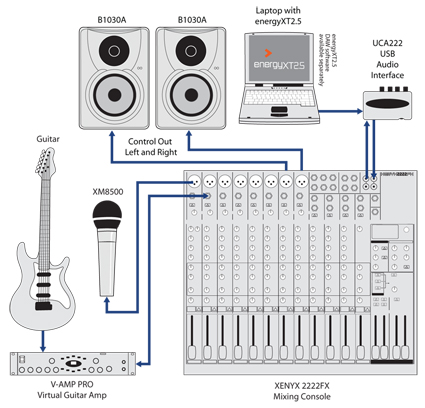 Behringer Truth B1030A | DJ Speakers | Chicago DJ Equipment | 123DJ