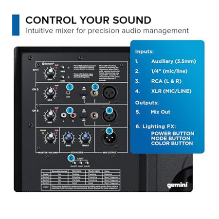 Gemini GD-L215PRO