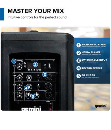 Gemini WPX-2000