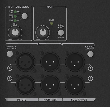 Mackie SRM1850