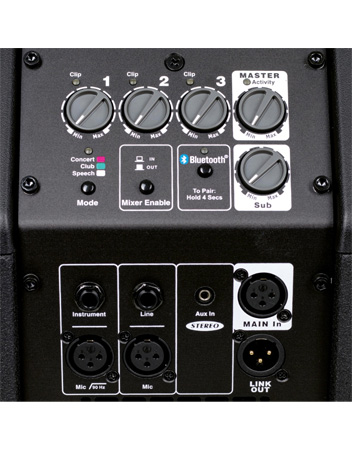 Yorkville YXL Tower10