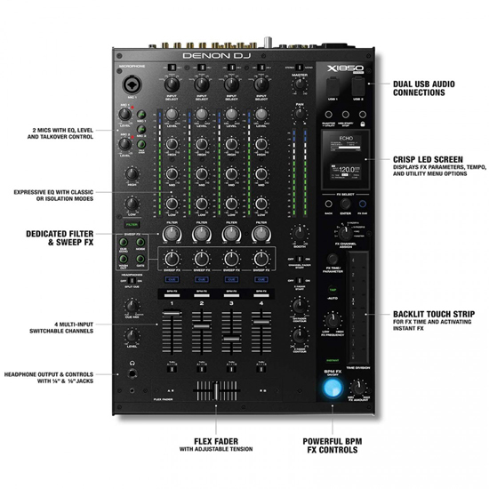 (2) Denon SC5000 Prime Media Players and X1850 Prime 4-Channel Club Mixer with Coffin Case Pro DJ Package