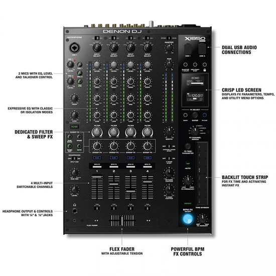 (2) Denon SC6000 Prime Media Players and X1850 Prime 4-Channel Club Mixer with Coffin Case Pro DJ Package